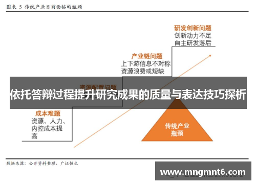 依托答辩过程提升研究成果的质量与表达技巧探析